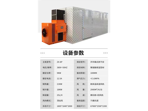 烘幹房微電腦控製比電加熱烘（hōng）幹房優勢對（duì）比